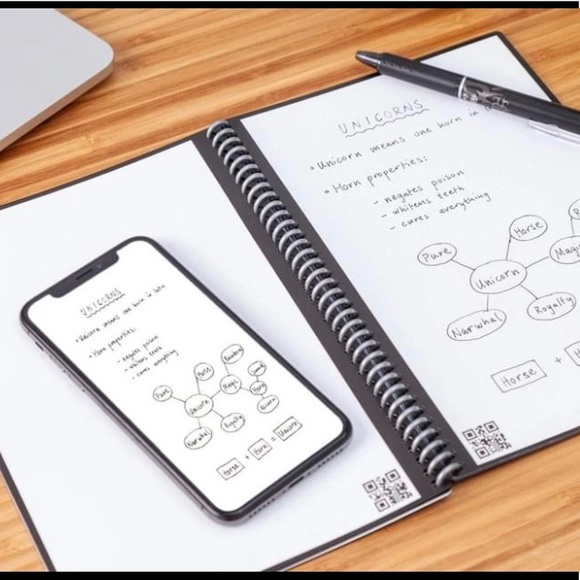 Rocketbook Reusable Notebook - Picture 5 of 5